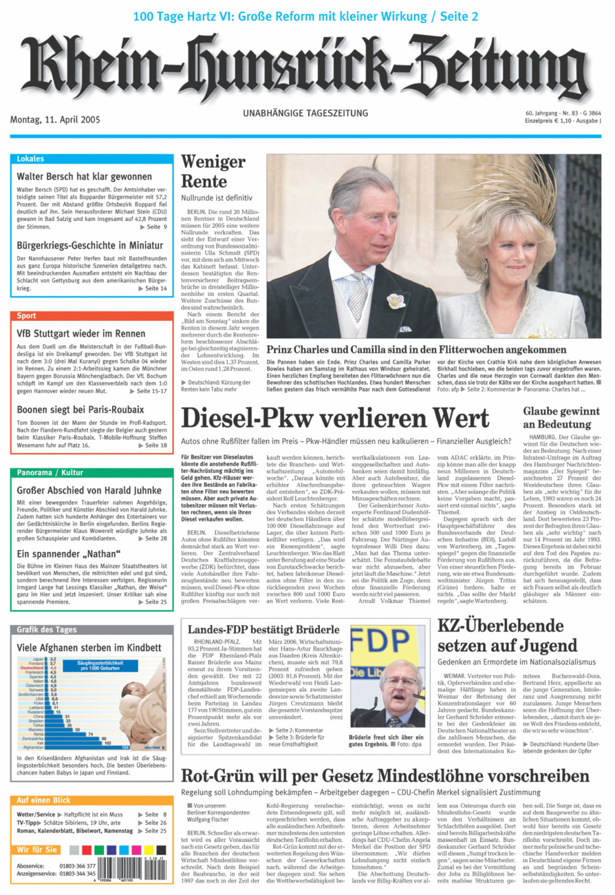 Rhein-Hunsrück-Zeitung vom Montag, 11.04.2005