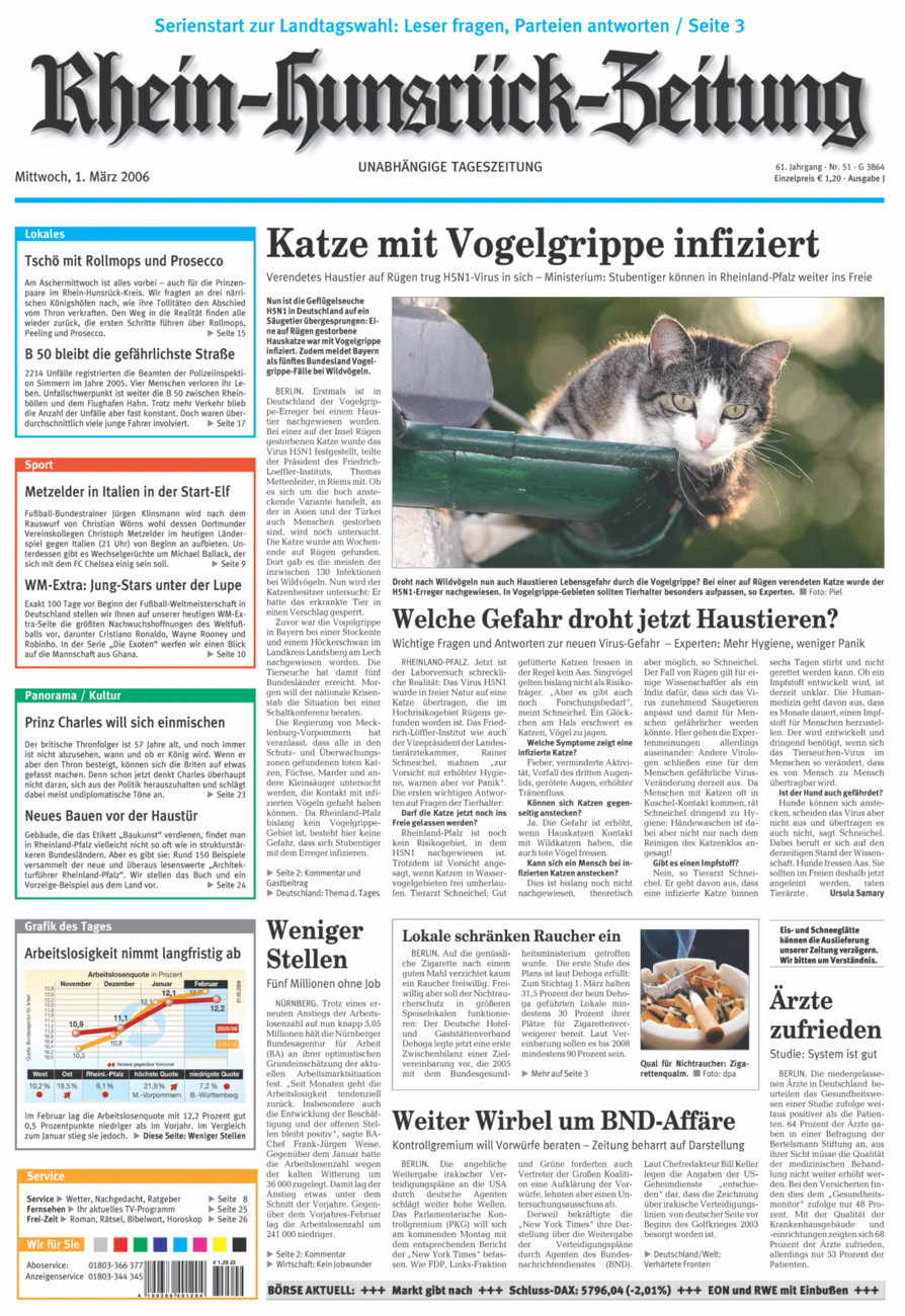 Rhein-Hunsrück-Zeitung vom Mittwoch, 01.03.2006