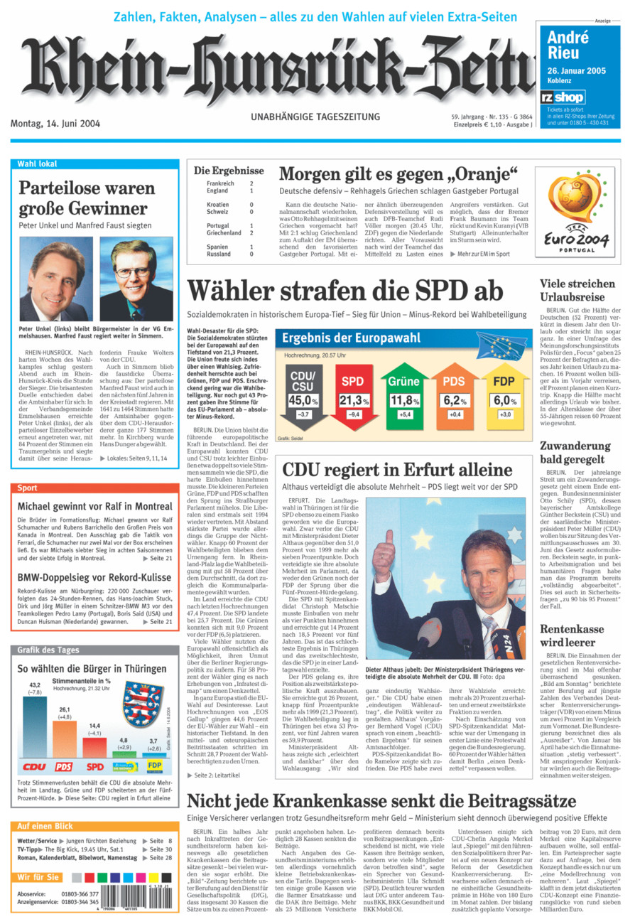 Rhein-Hunsrück-Zeitung vom Montag, 14.06.2004
